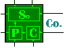 SoPC Co. Home